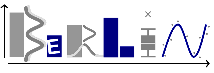 Berlin Colloquium Logo